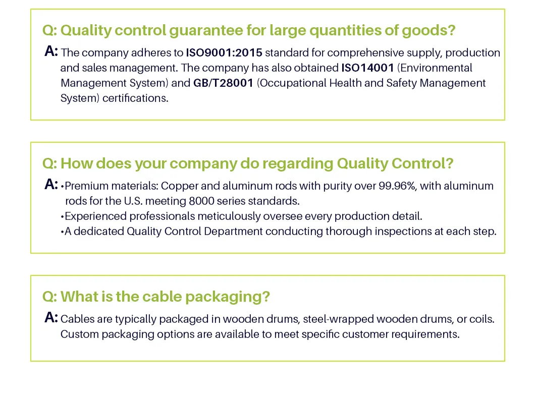 AAC Conductor Packaging