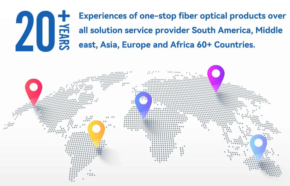 Outdoor Armored Fiber Optical Cable