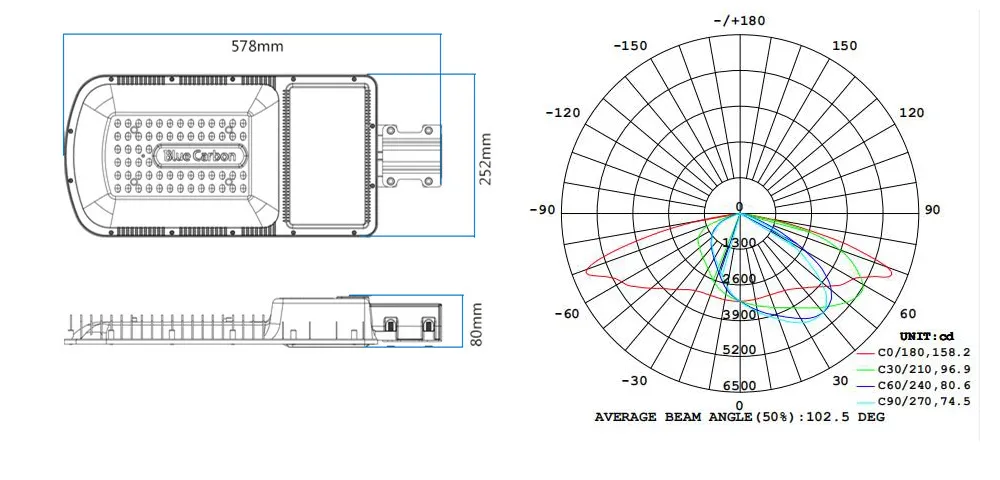 Solar Street Light 2