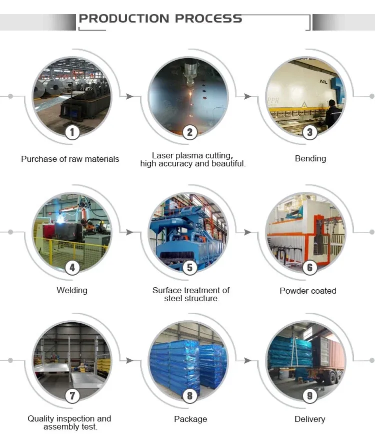 Parking Equipment Detail 4