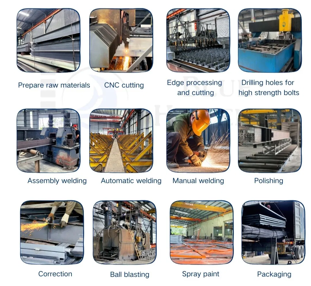 Manufacturing Process