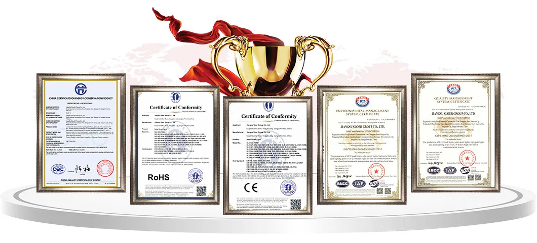 Industry Certifications