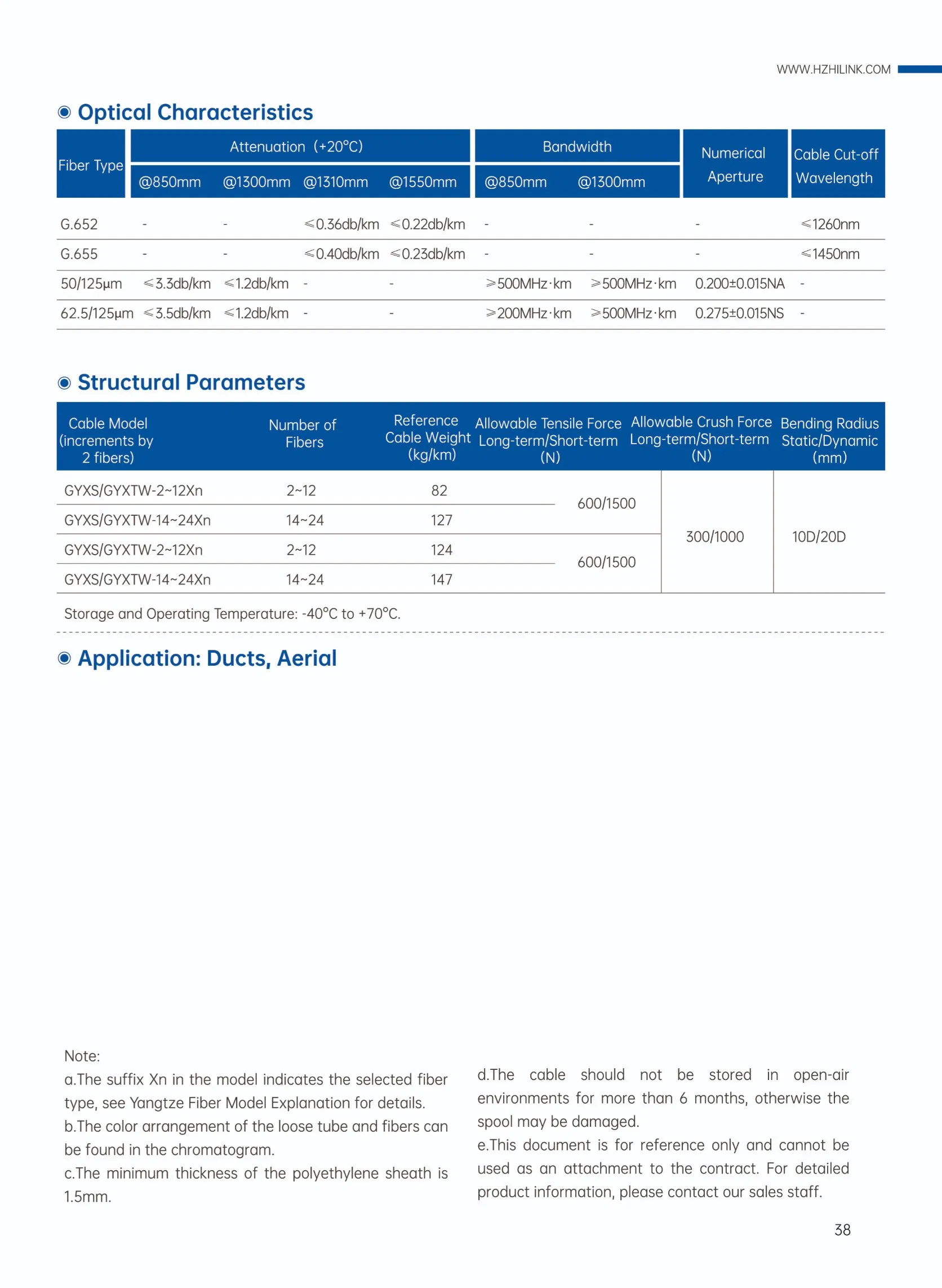Cable Technical Drawing