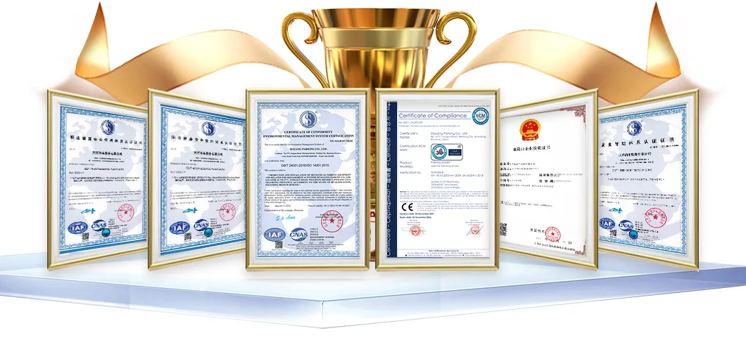Certificates