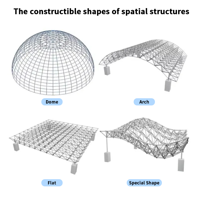 Industrial Design Style Prefab Steel Space Frame Roof Gymnasium Hall Building Indoor Basketball &amp; Tennis Sports Stadium