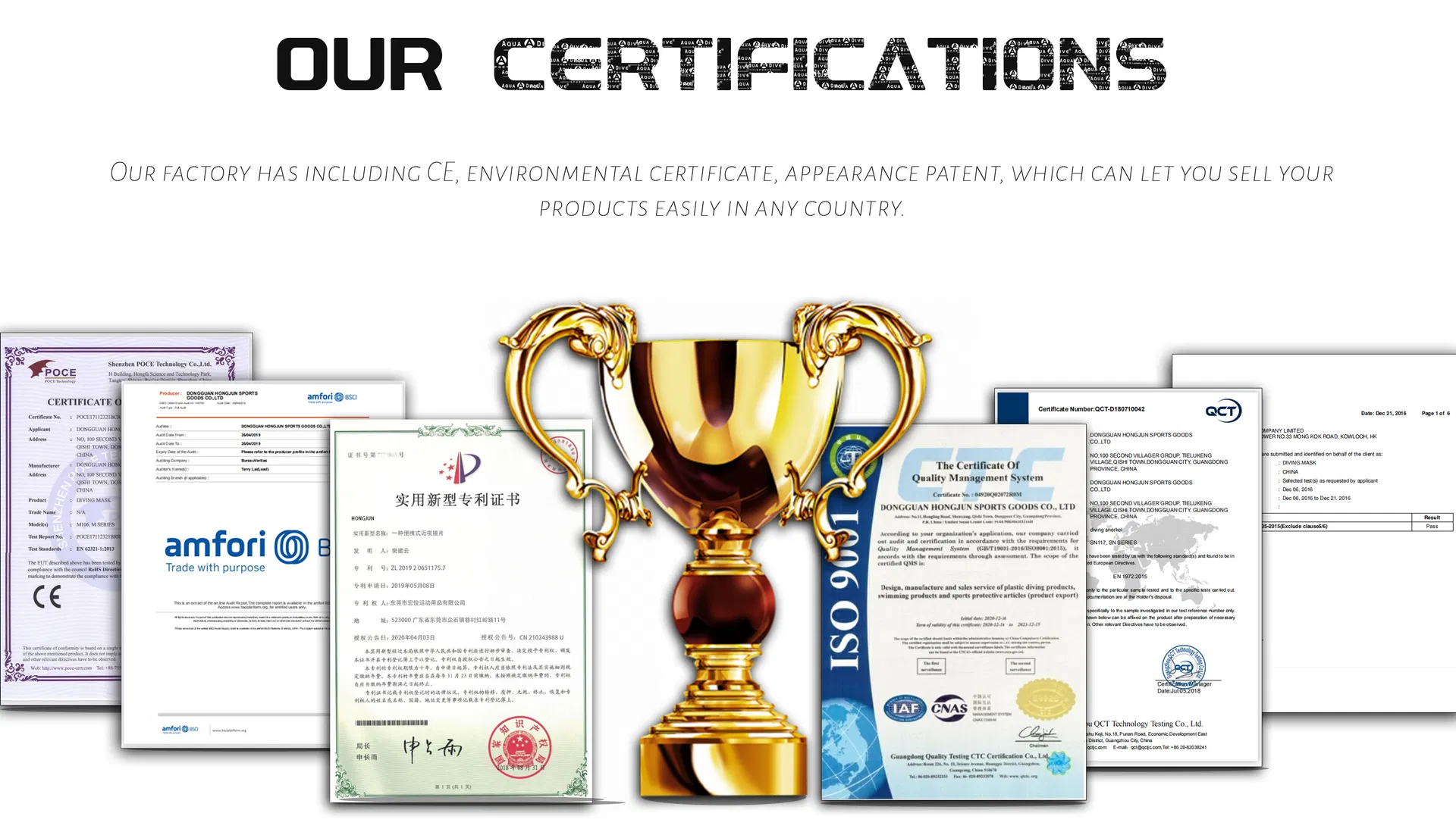 Production Process 2