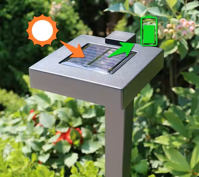 Solar Path Light Super Bright Warm White Solar Light Outdoor Path Sidewalk Lane Pedestrian Path Light
