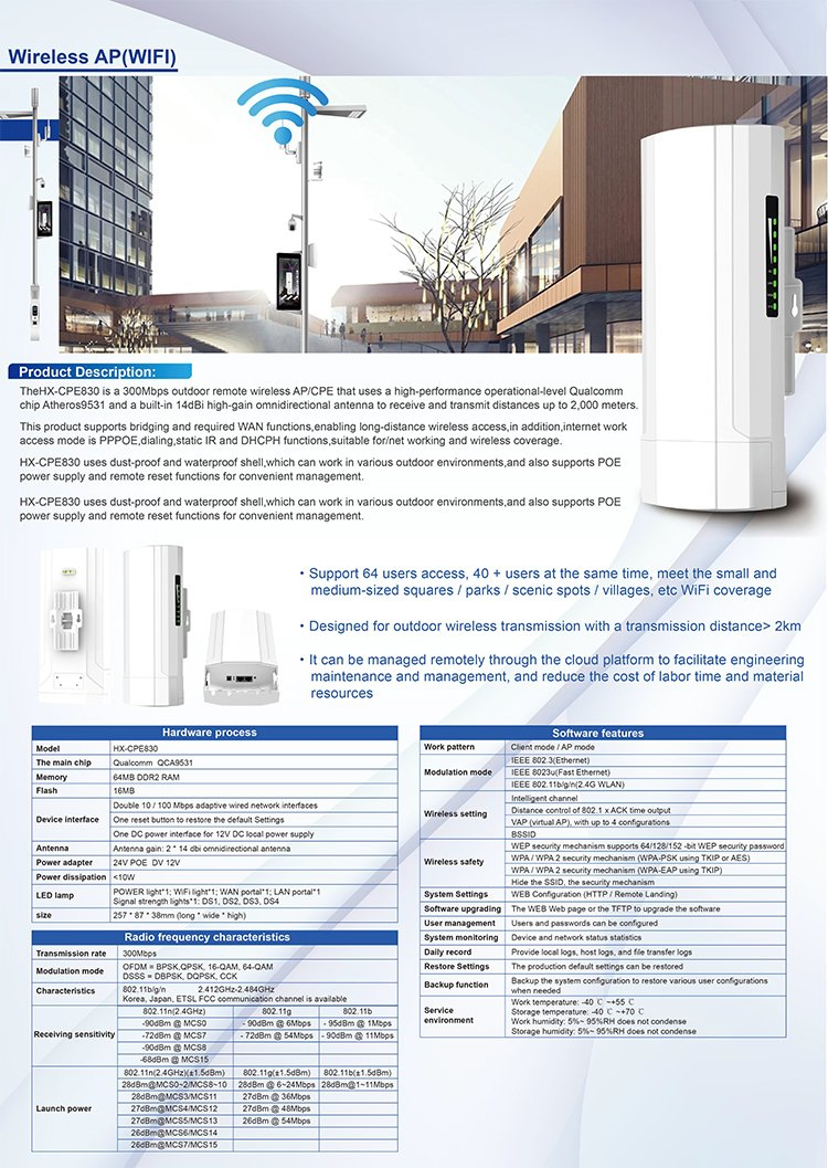 Smart Street Lighting System for Municipal Projects