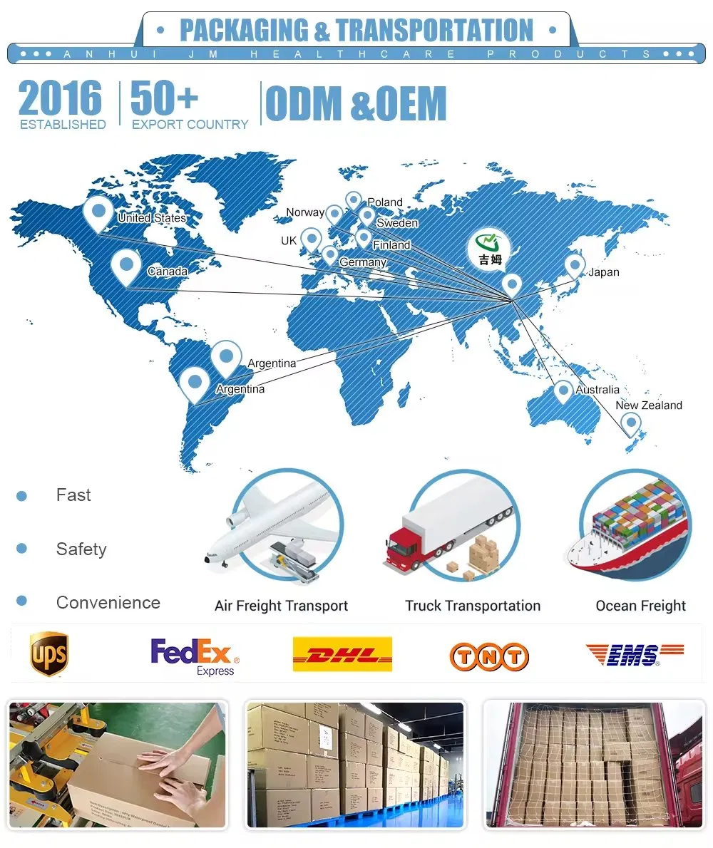 Packaging and Shipping