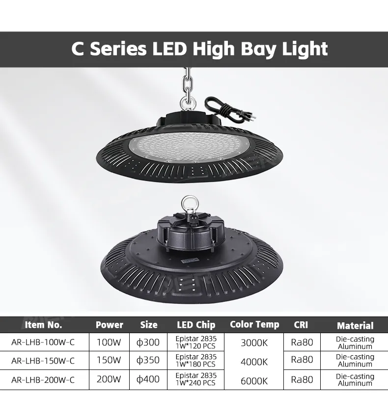 UFO LED High Bay Light 16