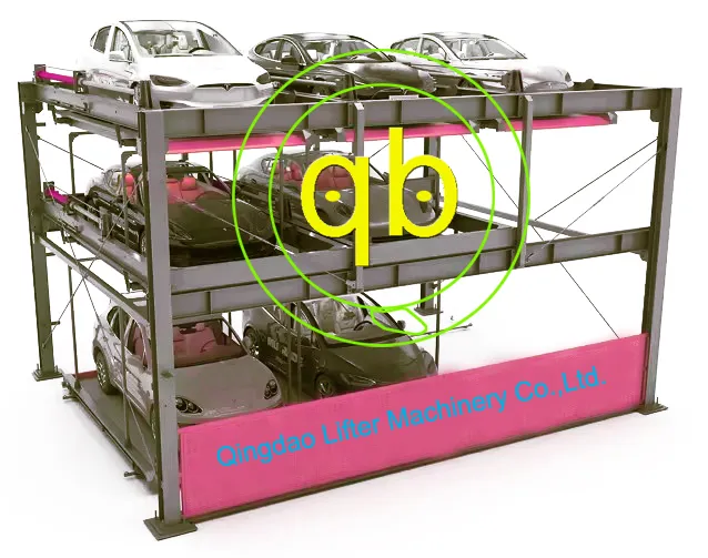 Automated Parking System