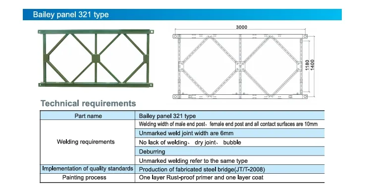 Portable Steel Bailey Bridges