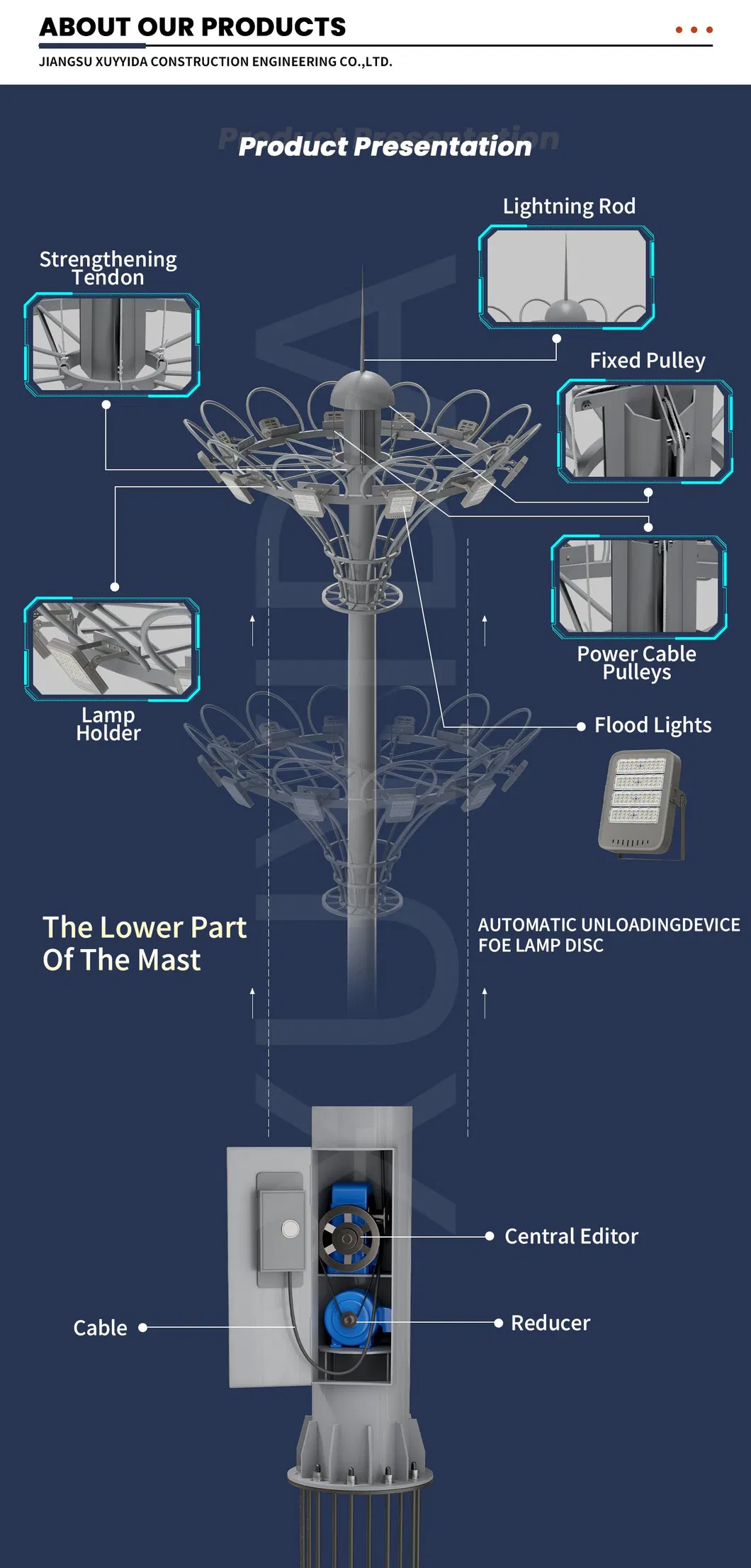 High Mast Pole Structure