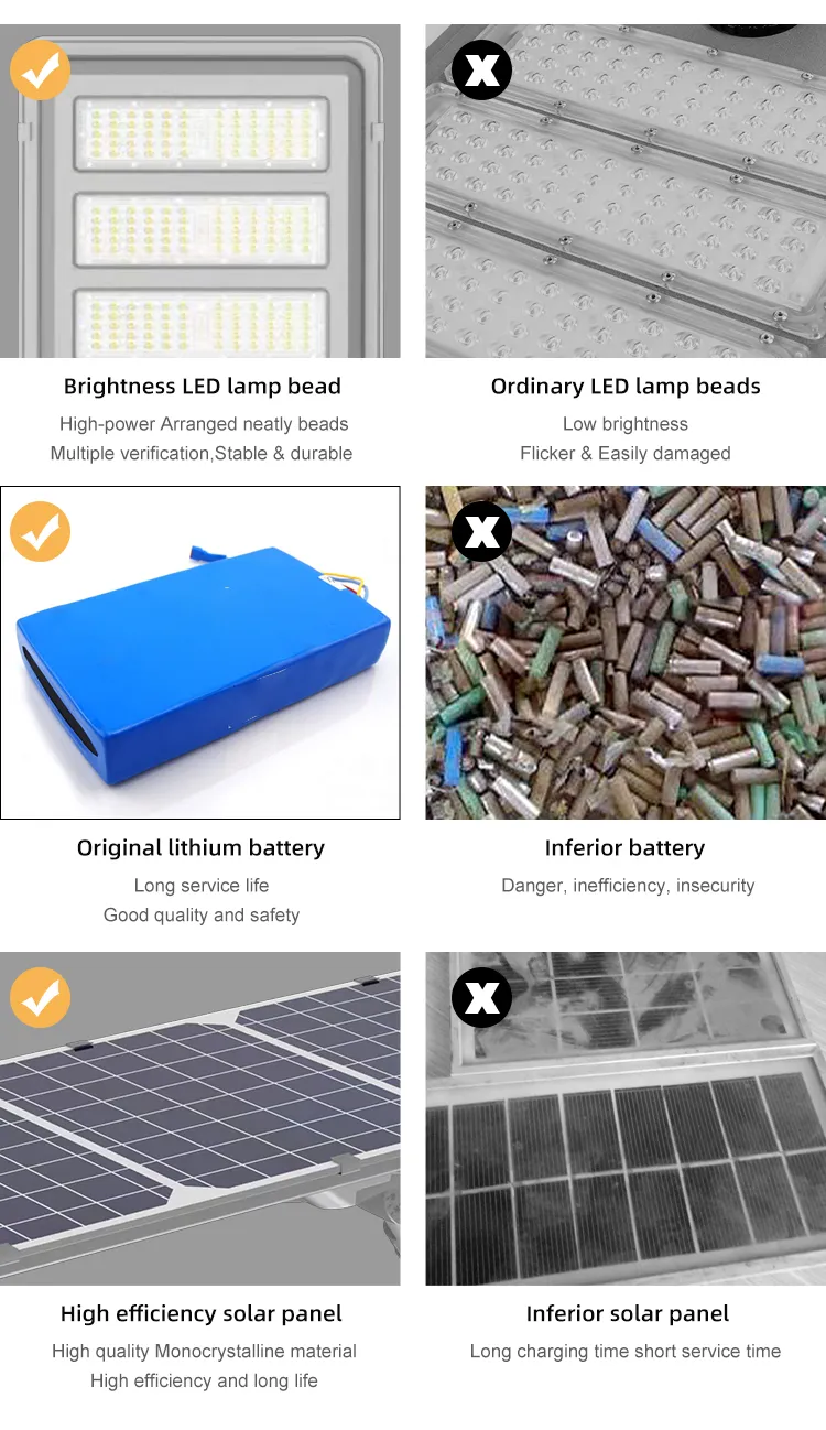 Solar Light Detail 2