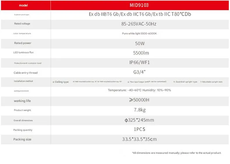 Explosion-Proof Light Photo 2