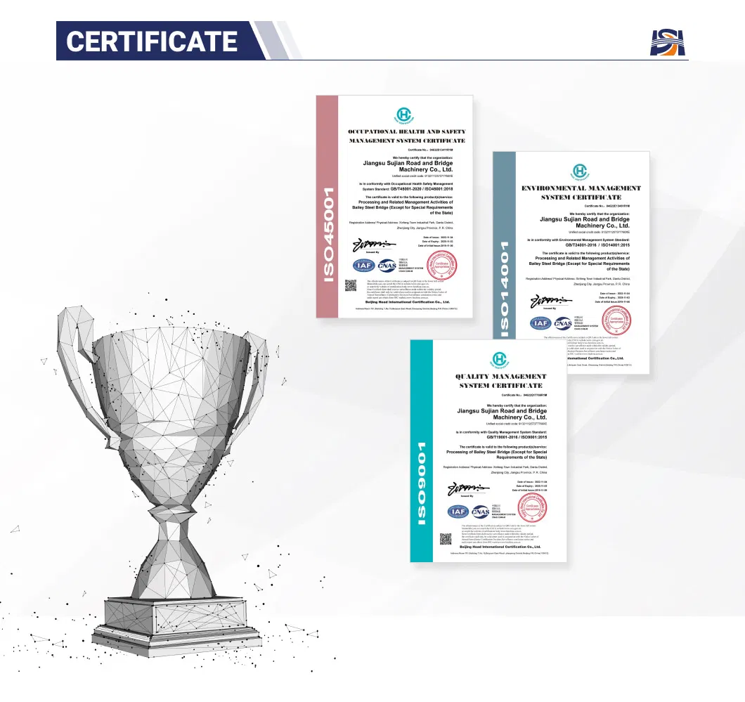 Certificates 1