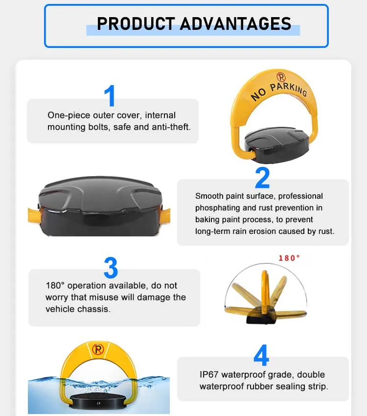 Products Description 3