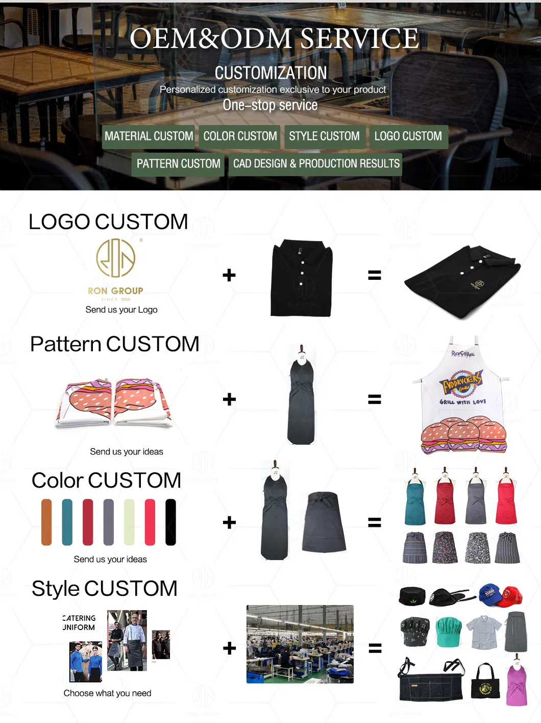 Customizable Apron Detail