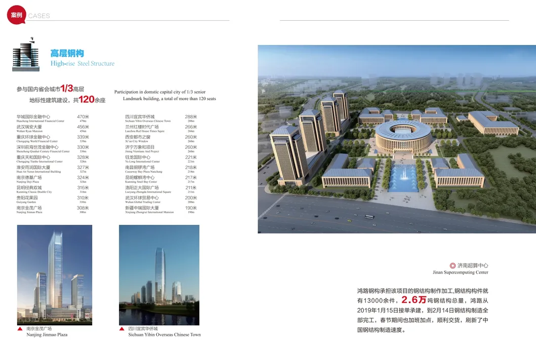 Production Facility 2