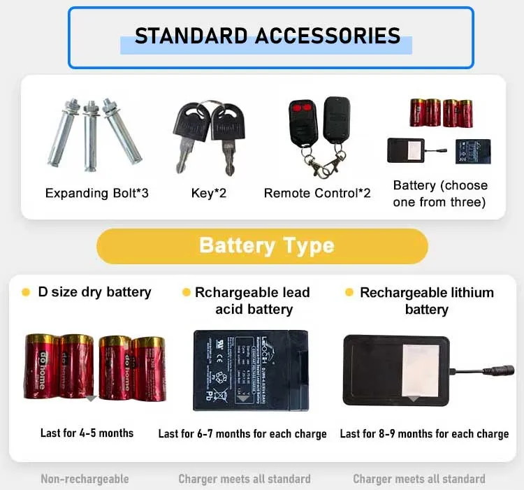 Products Description 6