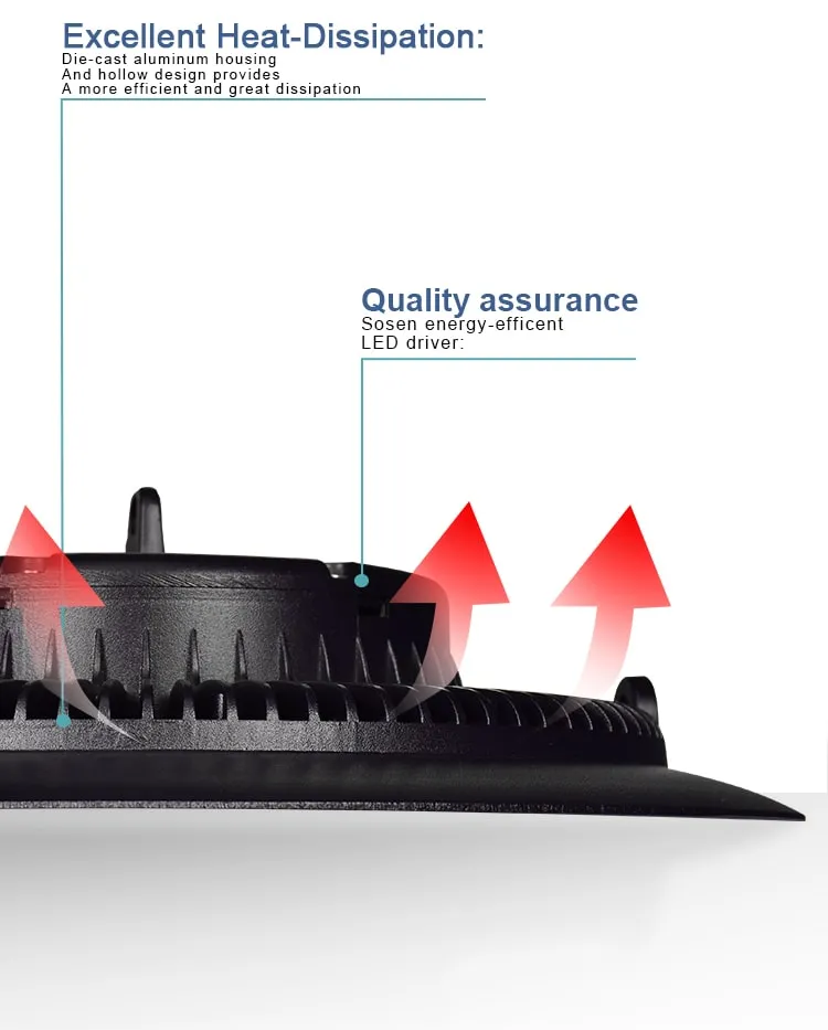 Industrial LED High Bay Lighting 3