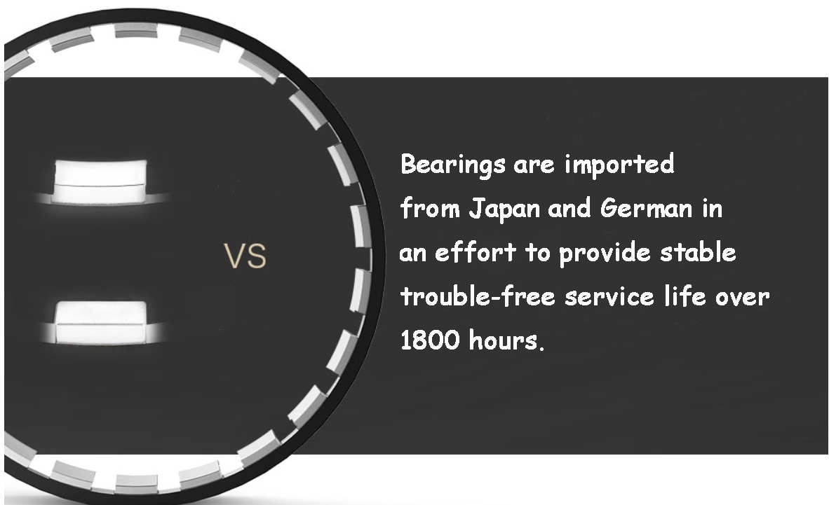 55kg Thrust 75141 DC Brushless Motor IP68 Underwater Thruster Propulsion System for Fliteboard/Efoil/Ehydrofoil