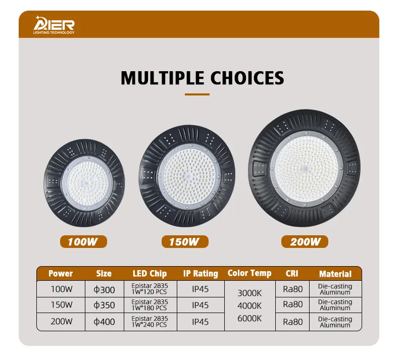 UFO LED High Bay Light 6