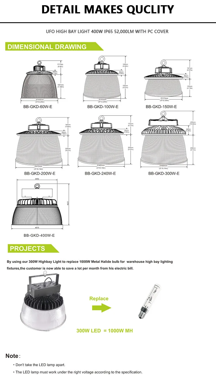 UFO High Bay LED Lighting 3