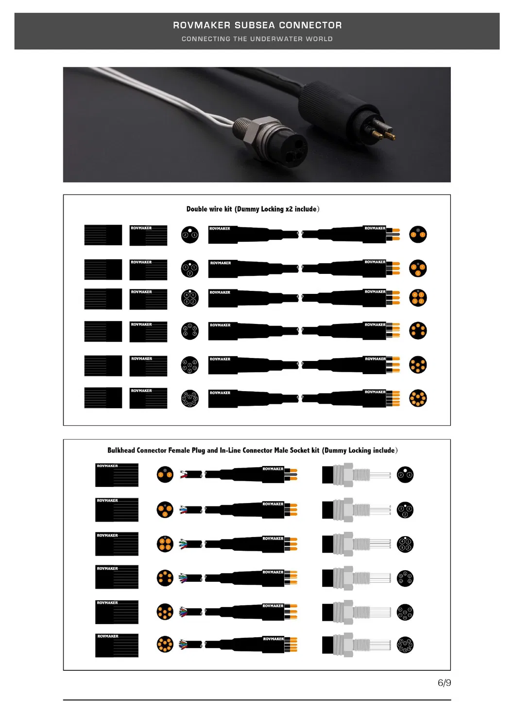 Waterproof Plug Detail