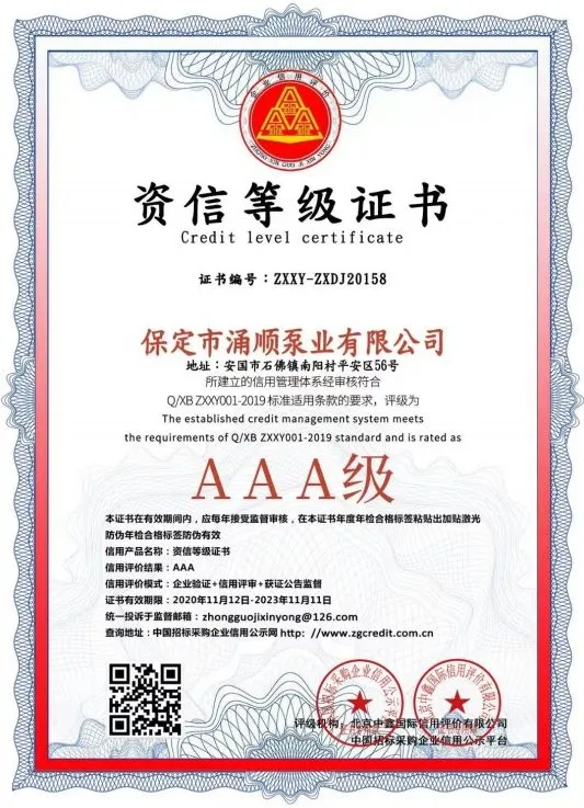 Credit Certificate