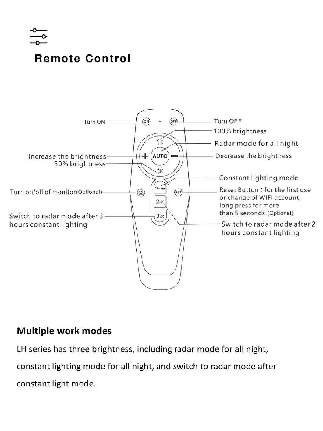 Solar Light Application 2