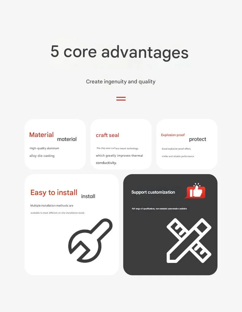 Explosion-Proof Light Photo 3