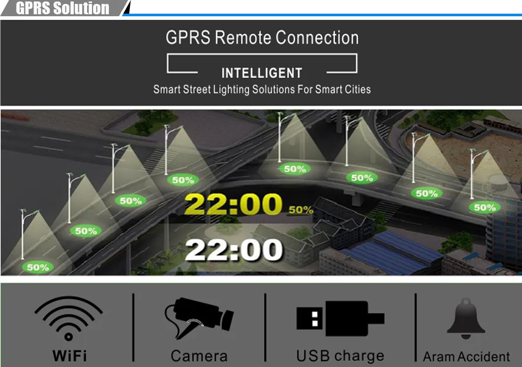 Solar Street Light Display 4