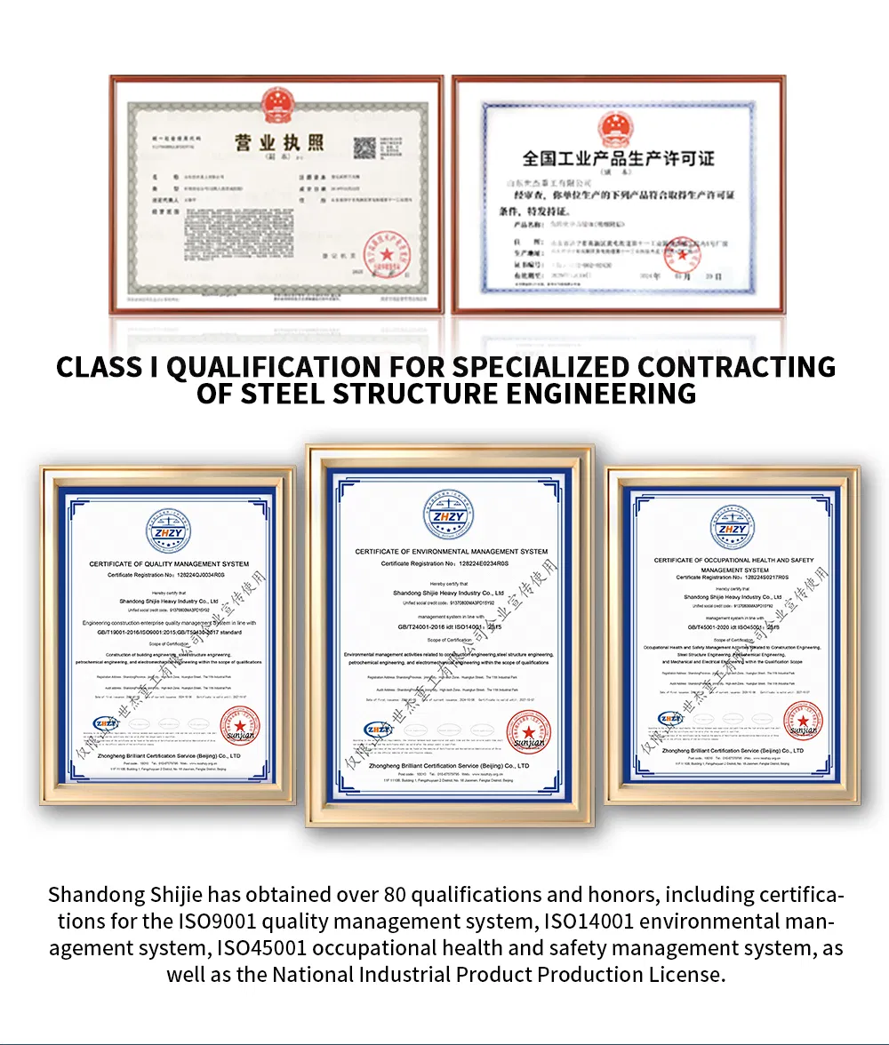 Certification Showcase