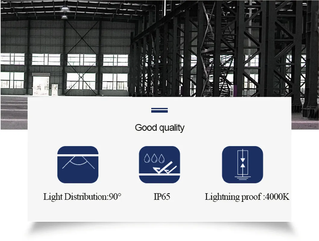 LED Industrial Lighting