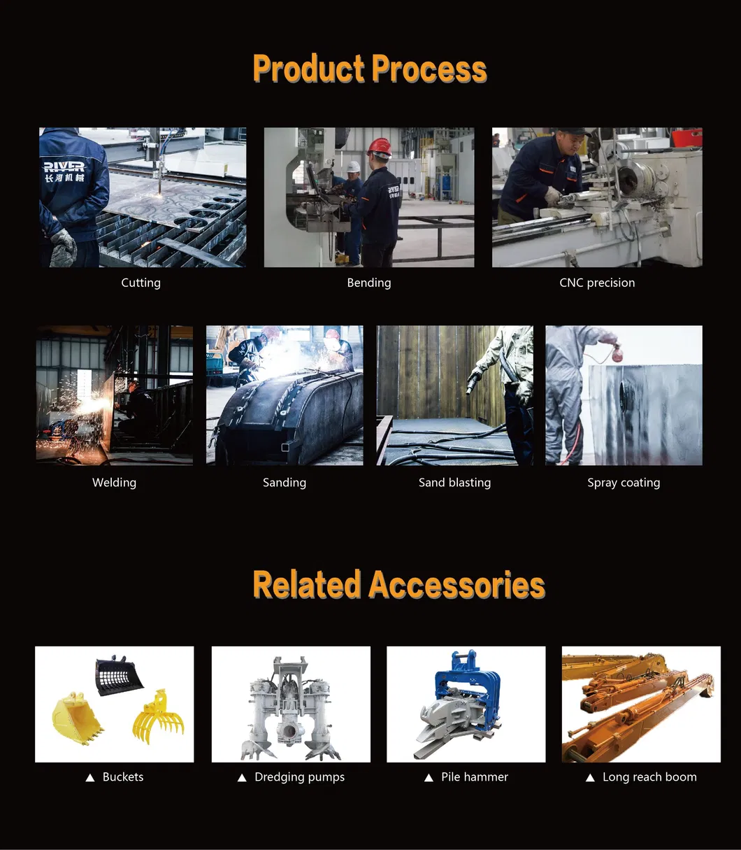 Production Process