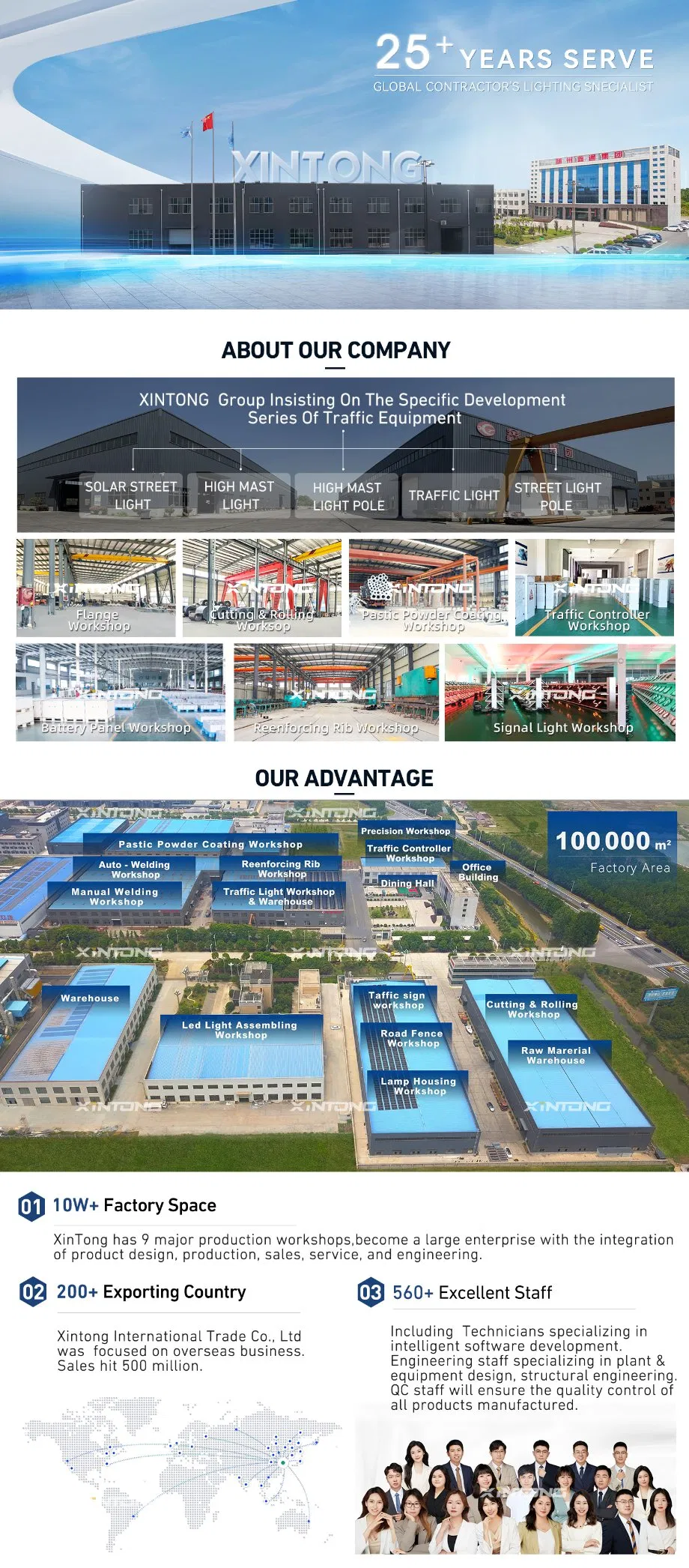 High Brightness LED Chip