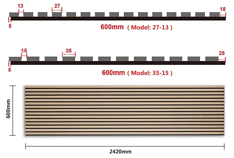 Acoustic Slat Panel Specifications Showcase