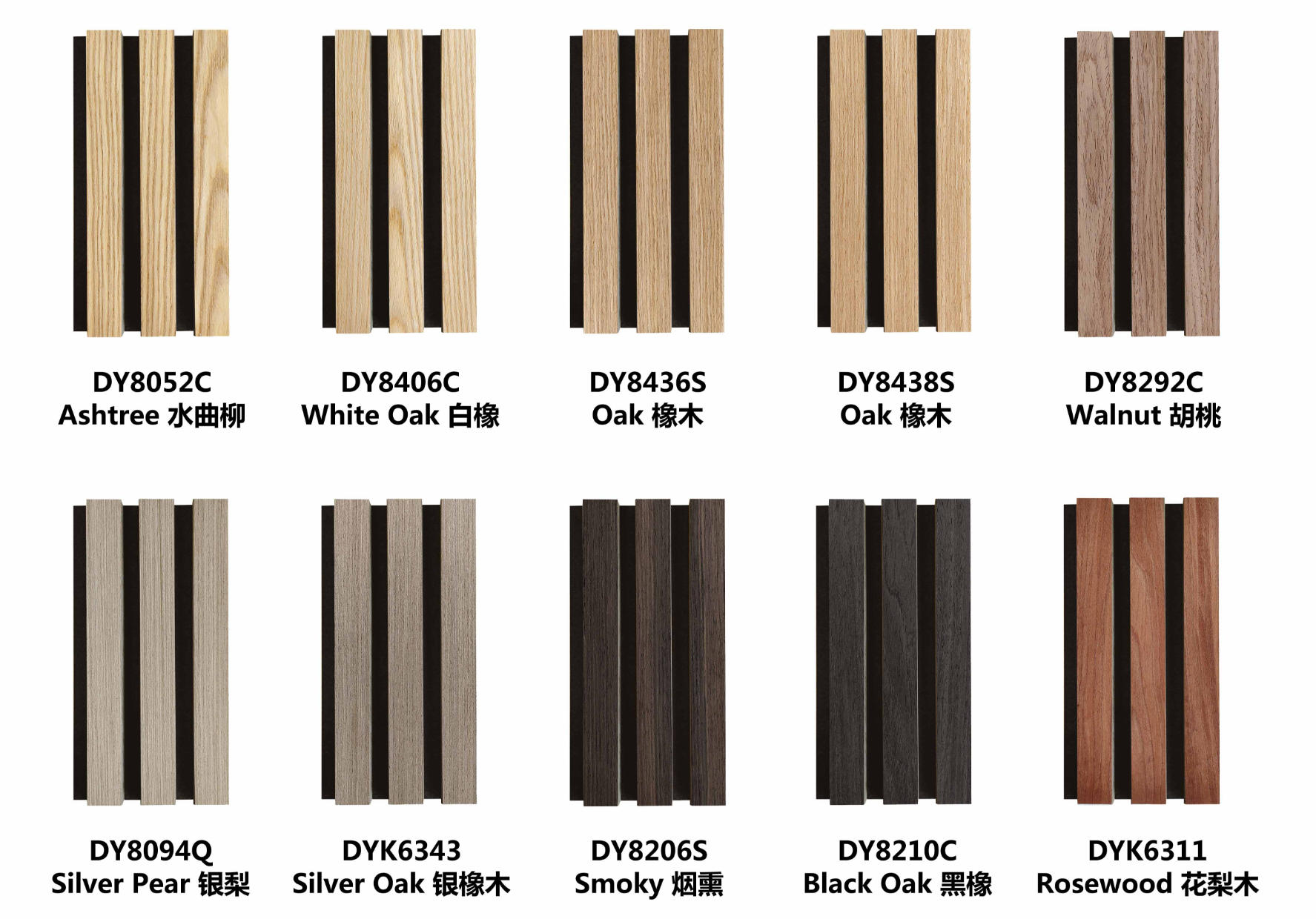 Acoustic Panel Application