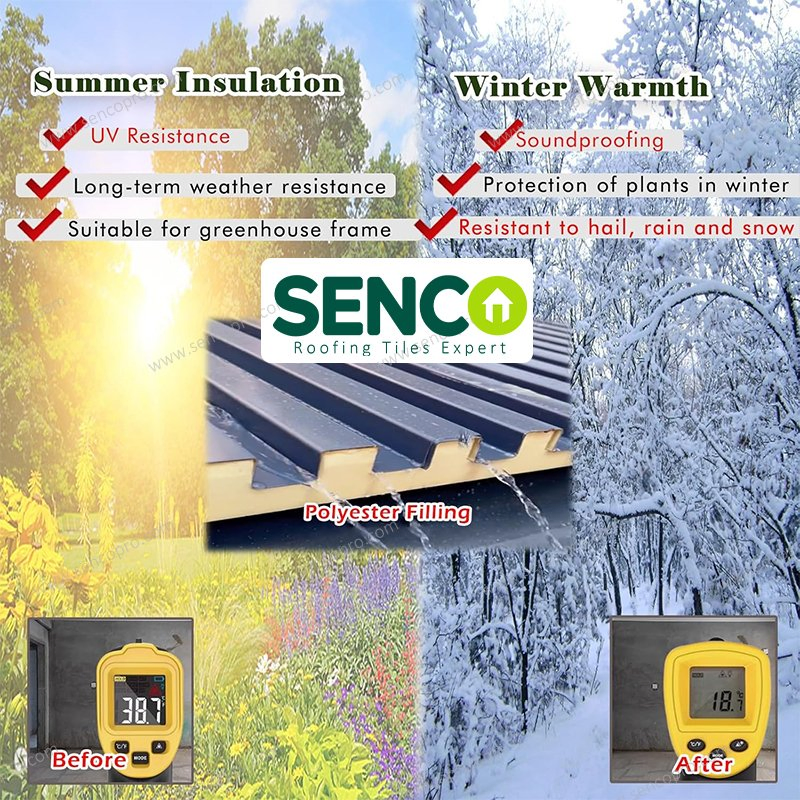 Factory Price Waterproof Aluminum Alloy Roof Panels &amp; Great Wall Decorative Tiles