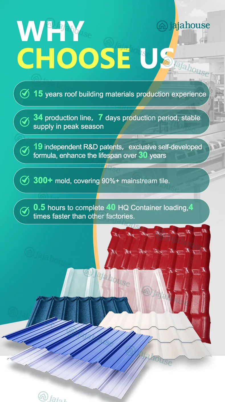 PVC Roof Tile Features