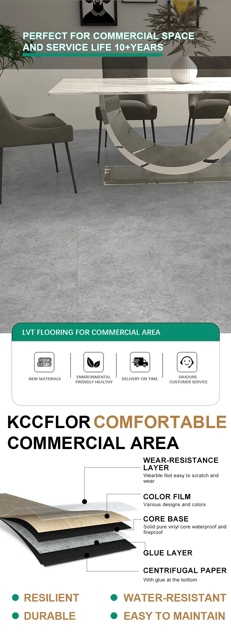 Lvt Flooring Details