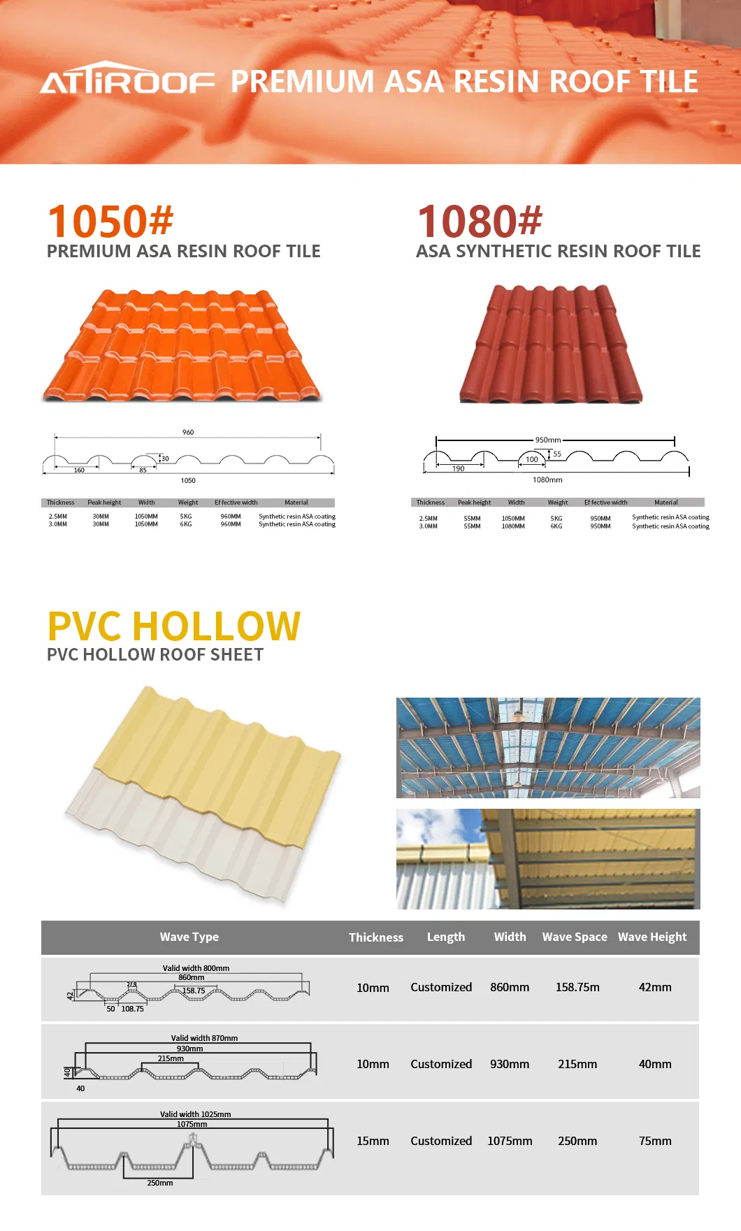 ASA UPVC Roof Tiles