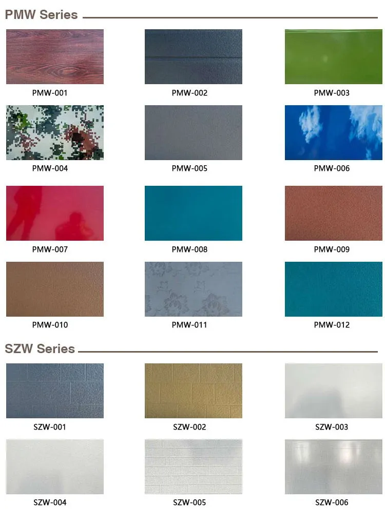 External Siding Panel