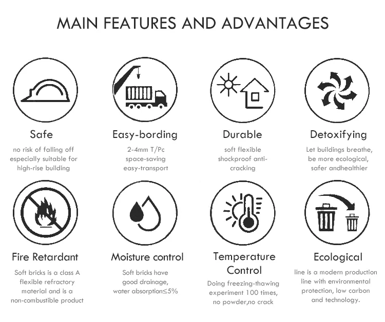 Limestone Soft Stone Wall Tile