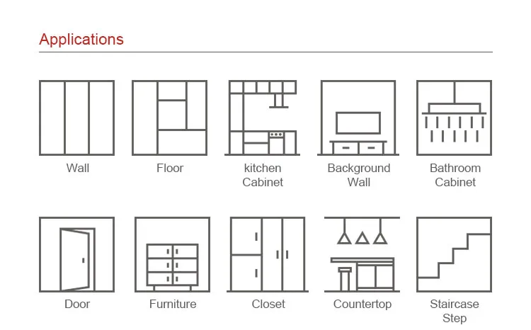 Furniture Integration