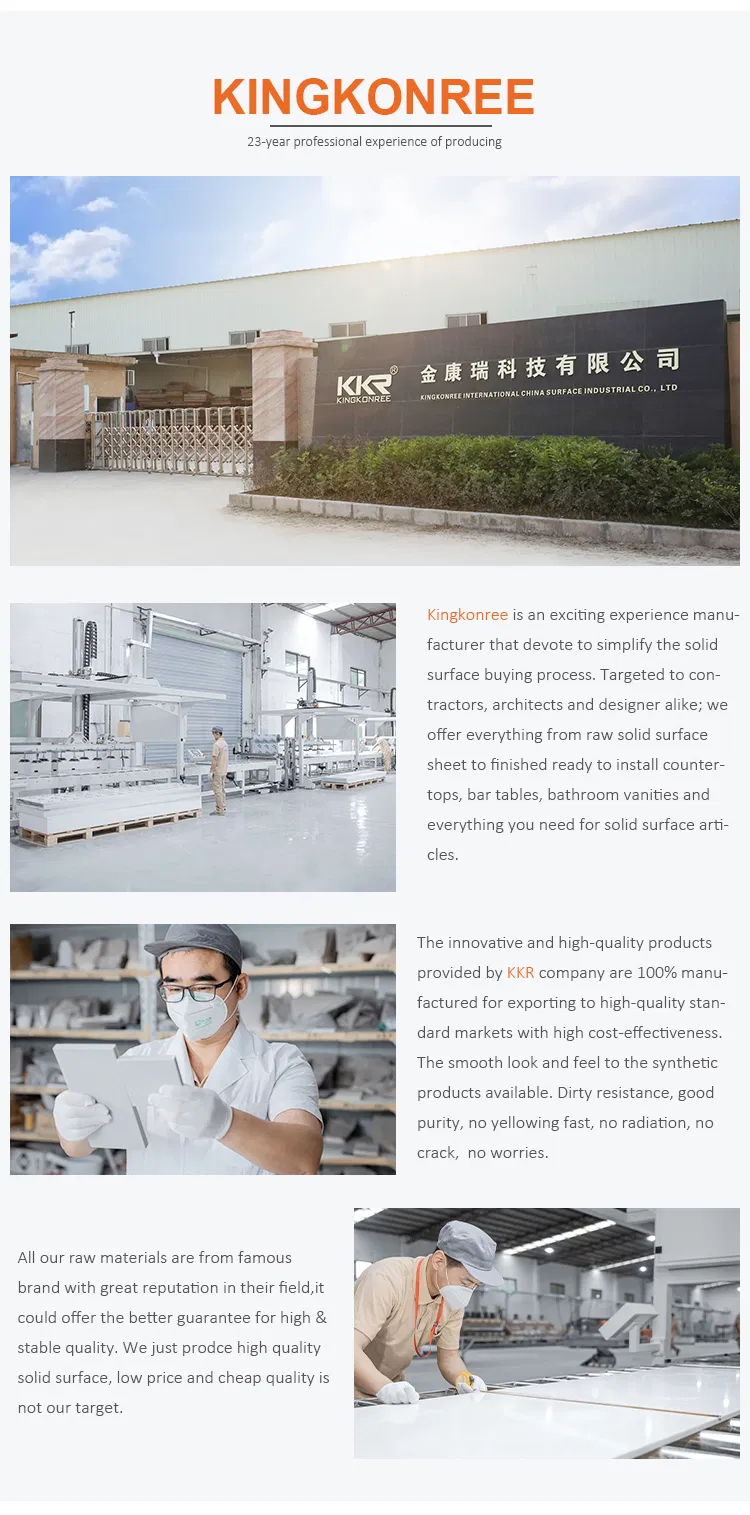 Detailed Product View