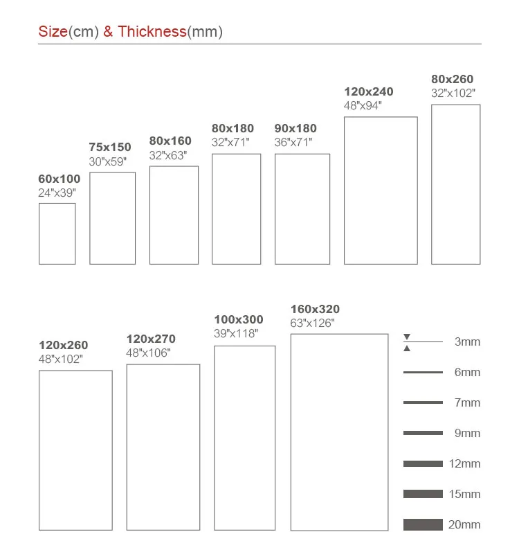 Vanity and Cabinet Design