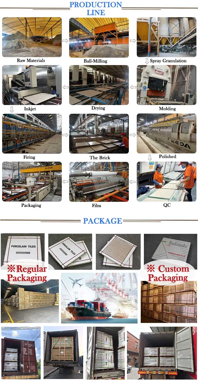 Product Features Infographic