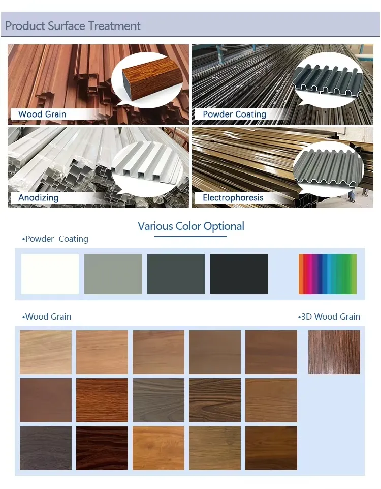 The Great Wall Panels